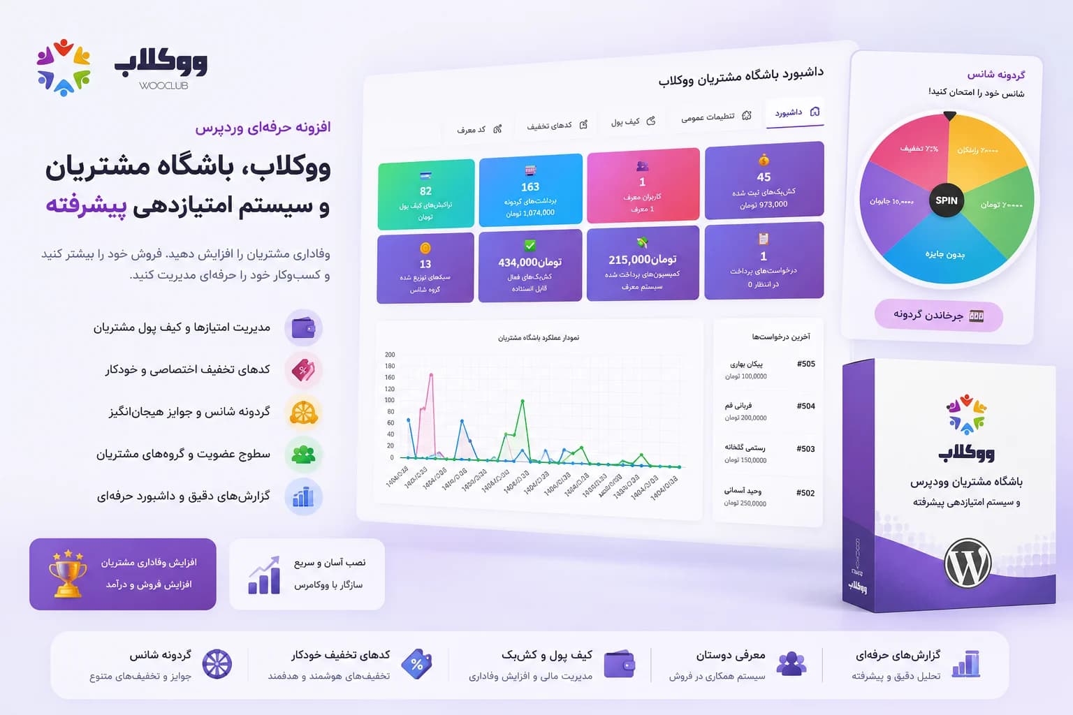 WooClub — باشگاه مشتریان ووکامرس | HimaSoft