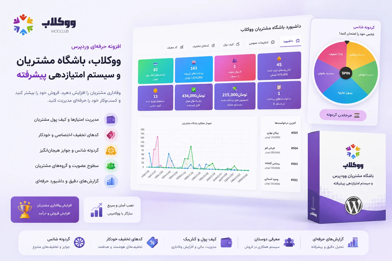 WooClub — باشگاه مشتریان یکپارچه برای فروشگاه ووکامرس